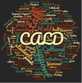Word cloud representing the Mosaic staff network from University of Sydney